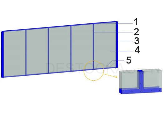 Préfabriqué Kit Éco